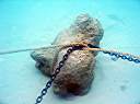 Fouled anchor lines