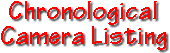 Chronological Camera Listing